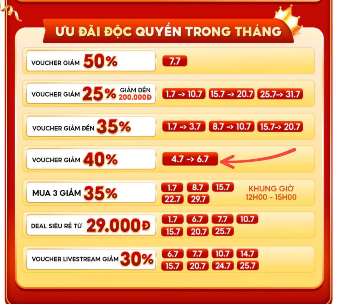 mã shopee vip 40%